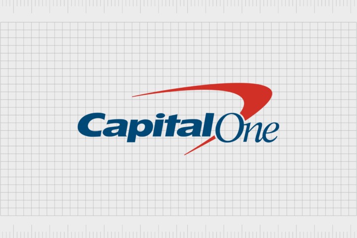Capital One LAWSUIT